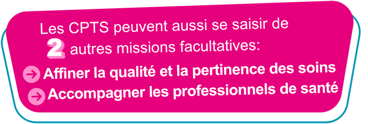 2-Accueil » Organisation territoriale » CPTS